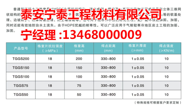 �c���鿴Ԕ����Ϣ���}�������������� ��x�Δ���4091